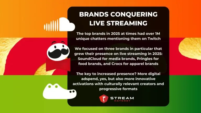 TLDR Takeaways for Brand Strategies - Hatchet