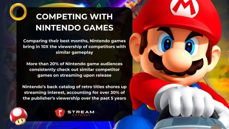 TLDR Takeaways for Copycat Games - Hatchet