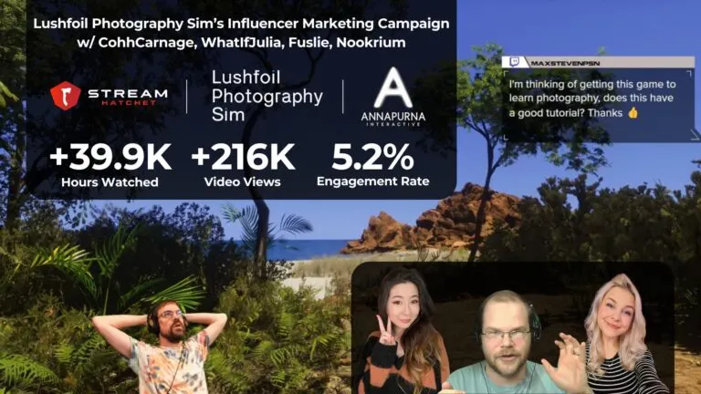 Graph 6: CohhCarnage Plays Lushfoil Photography Sim - Hatchet