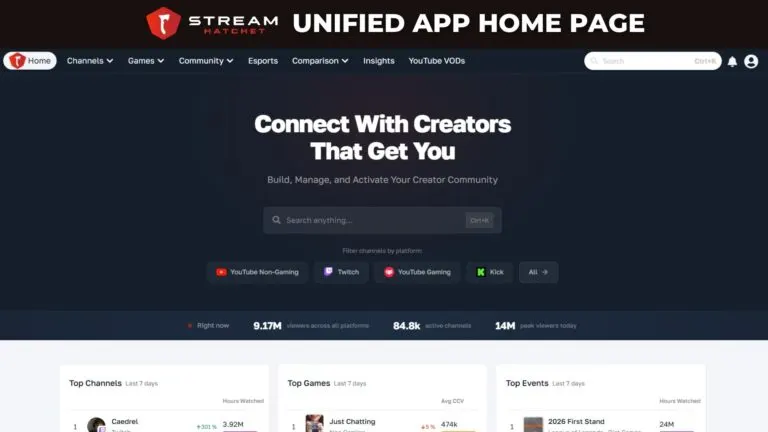 Graph 4: App Home Page Screenshot - Hatchet