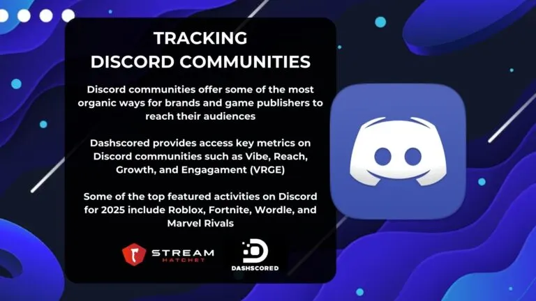 TLDR for Discord Communities - Hatchet