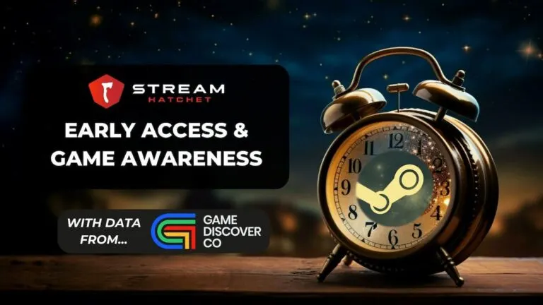 Early Access Cover Image - Hatchet