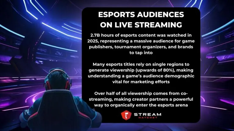 TLDR Takeaways for Esports Audience - Hatchet