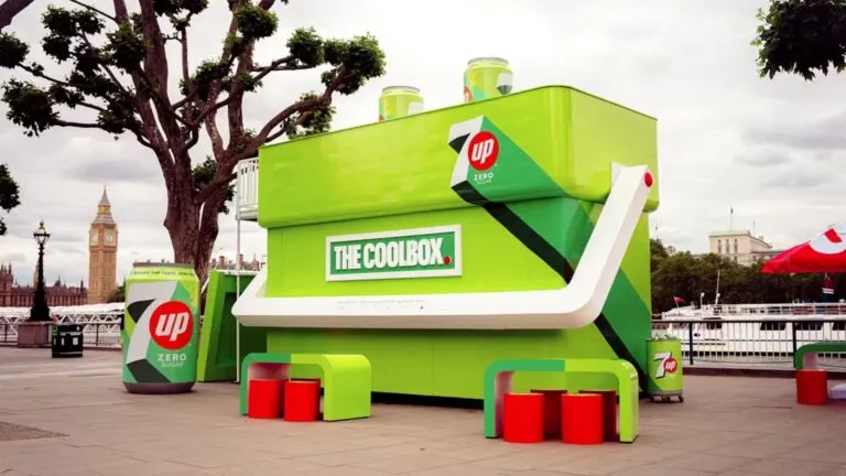 Graph 1: Pop-up Marketing Event with 7UP - Hatchet