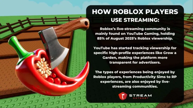 TLDR Takeaways for Roblox Grow a Garden - Hatchet