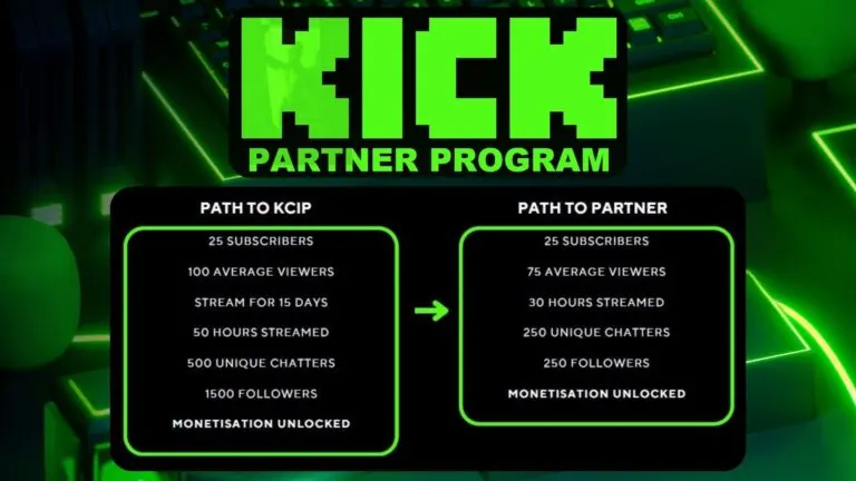 Graph 4: Kick Partner Program Conditions - Hatchet