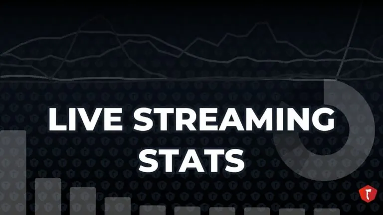 Streaming Stats Blog Post - Hatchet