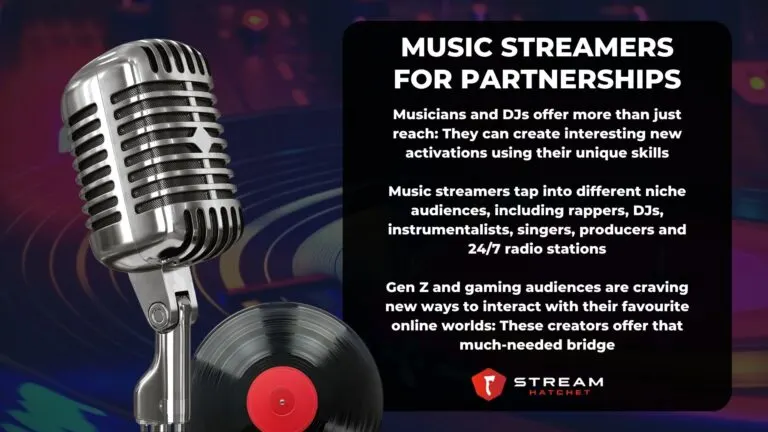 TLDR Takeaways for Top Music Creators - Hatchet
