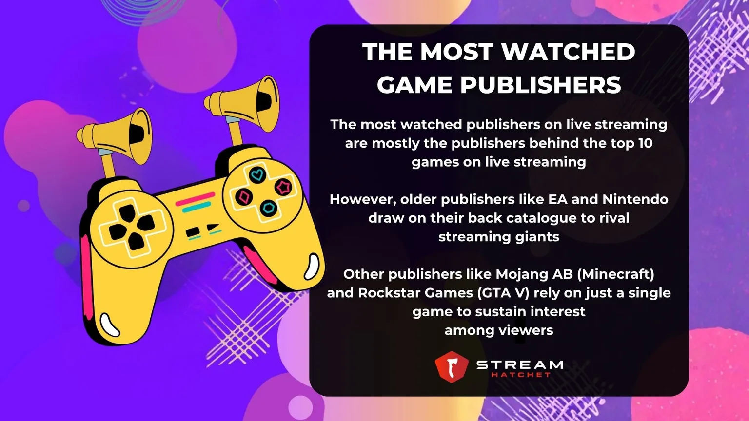 TLDR Takeaways for Game Publishers - Hatchet