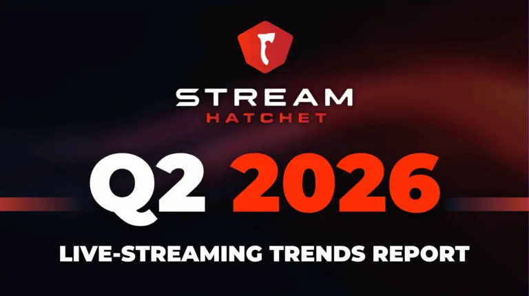 Q2 2026 Live Streaming Trends Report cover